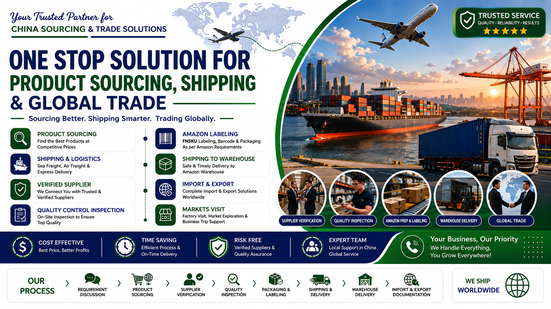 One Stop Solution For Product Sourcing, Shipping & Global Trade